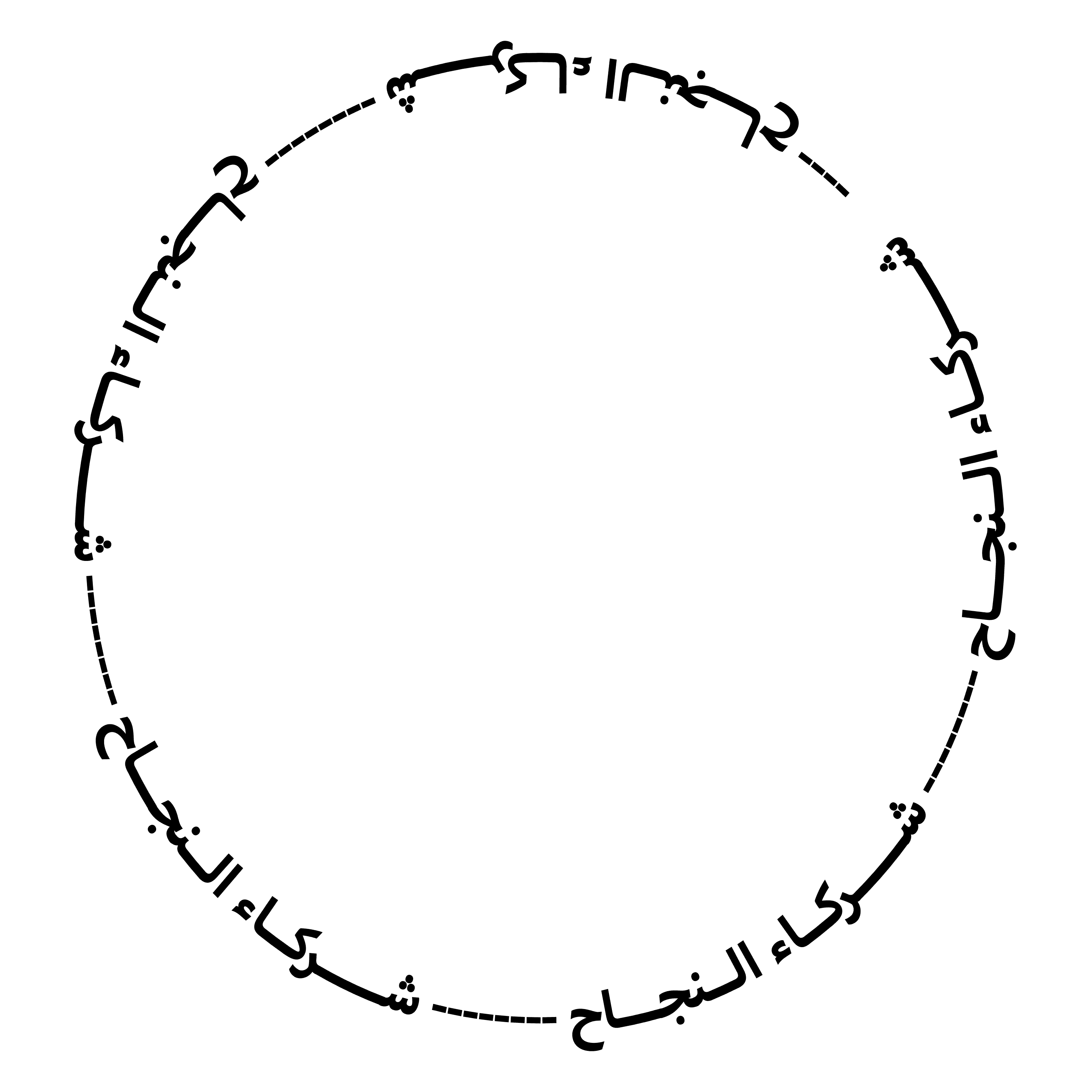 شـــــركــاء الــنجـــاح